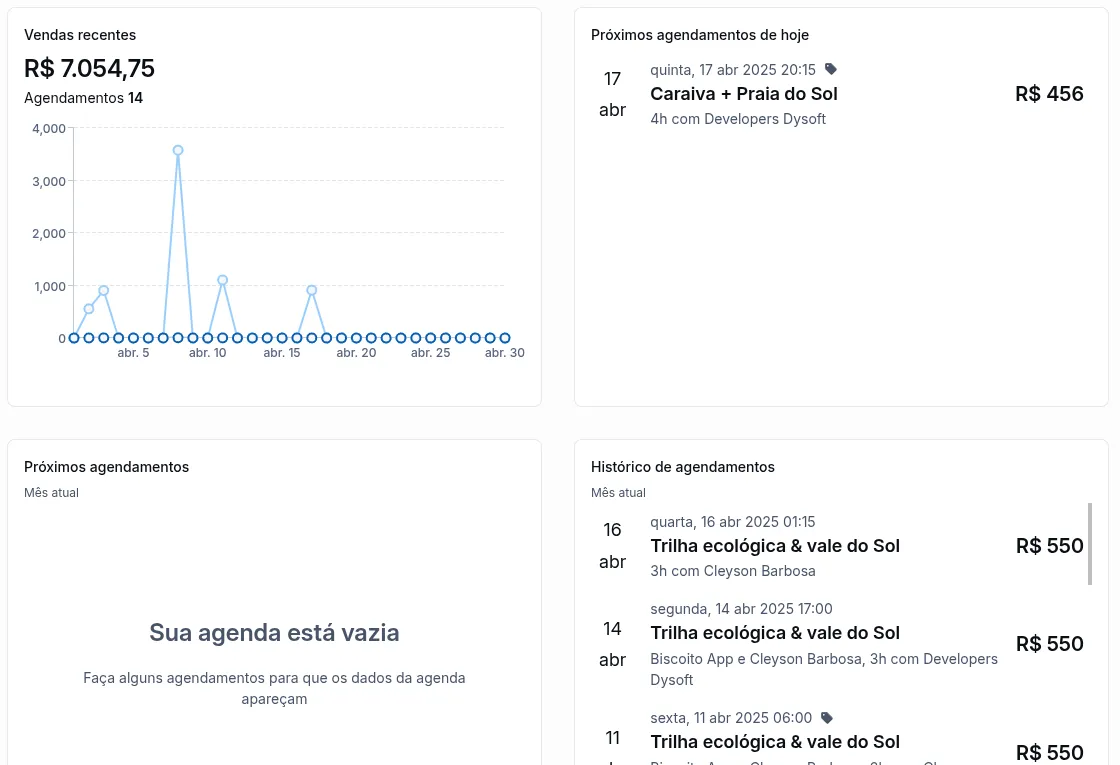 Turismo Explorer recurso